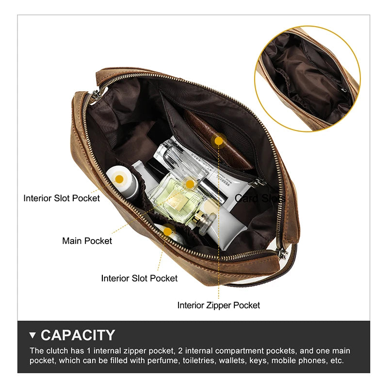 The Jermyn Wash Bag